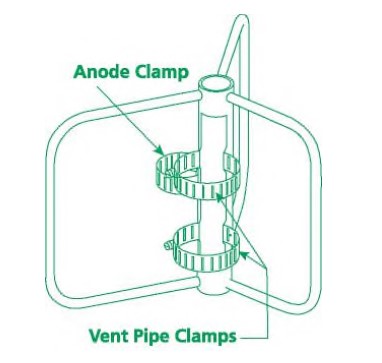 Centraliseur d'anode - I. Pipelines & bacs de stockage - Accessoires